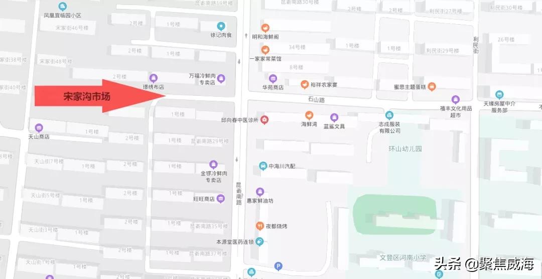 威海摆地摊需要什么,威海夜市摆摊什么最好卖