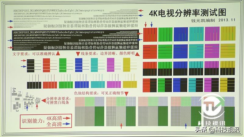 优派px701-4k和明基tk800m哪个好,4k高清投影仪家庭影院