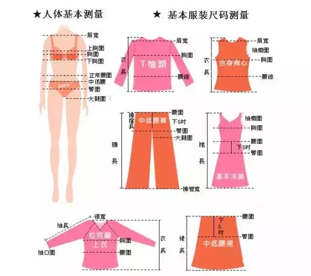 最全最专业服装尺寸对照表,nike服装尺码对照表