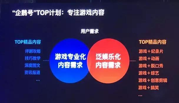 MAU达2.4亿，日分发达2.8亿，应用宝扛起“渠道升级”大旗