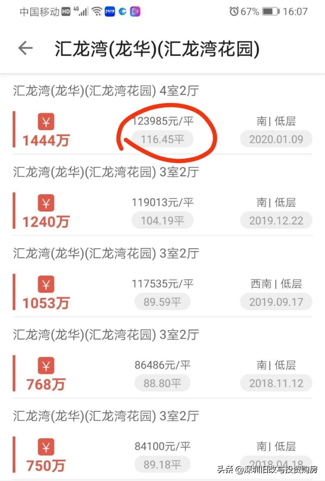 深圳北站商圈规划,深圳红山片区升值潜力