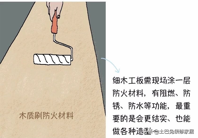 吊顶包工包料还是自己买材料划算,农村吊顶用什么材料要便宜又好看