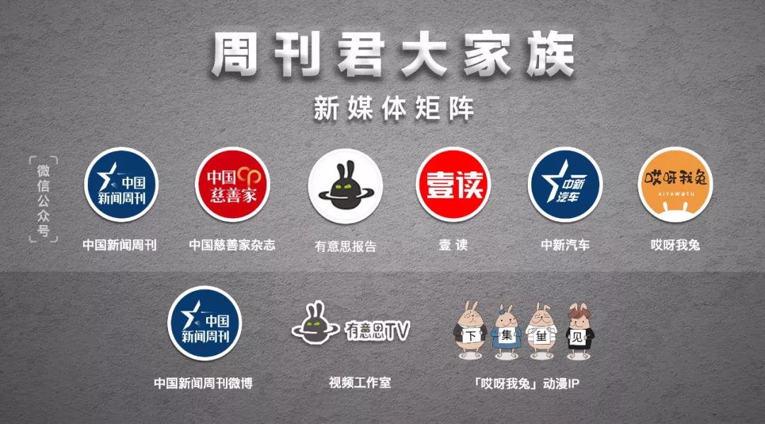 这家杂志好厉害：年营收过亿！七成利润来自新媒体