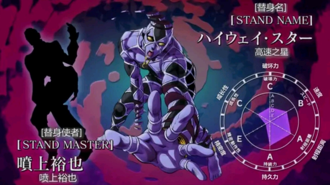 jojo六替身,jojo7替身介绍