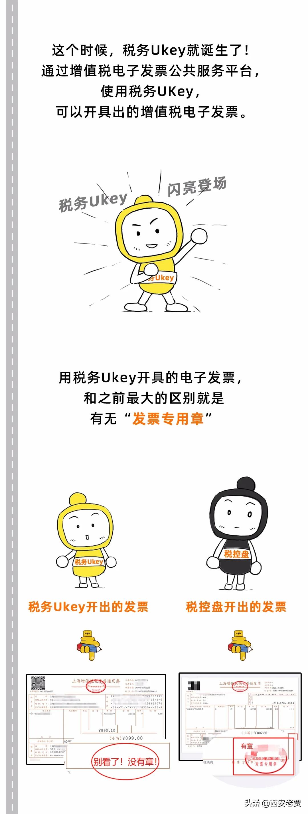 税务ukey属于金税盘还是税控盘,金税盘与税控盘区别