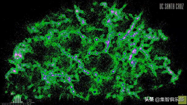 黏菌大作战：预测星系间暗物质网络的黏菌算法
