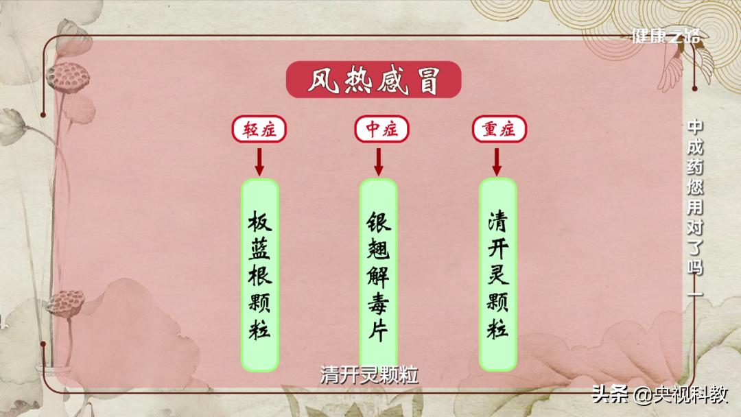 感冒时如何对症选药,感冒如何正确选择药物