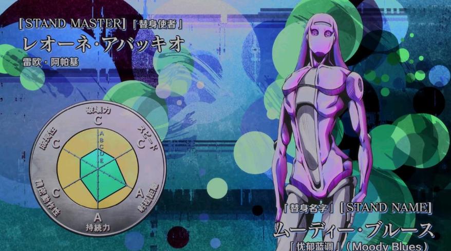 jojo最具有中国特色的替身,jojo里有几个替身有自主意识