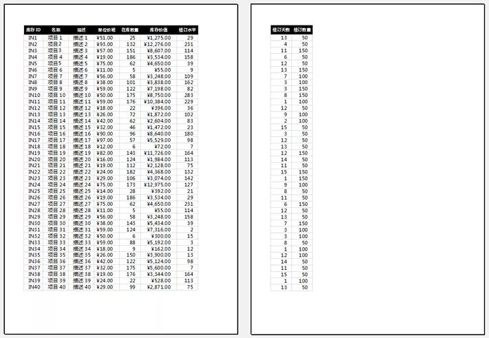 excel多张打印在一页纸上内容太小,excel打印出现空页如何删除