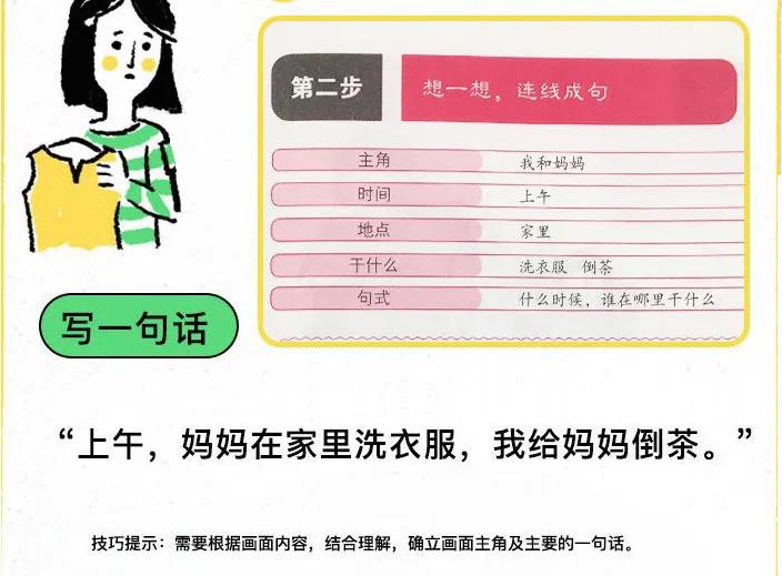喜欢看书作文却写不好,书看多为什么还写不了作文