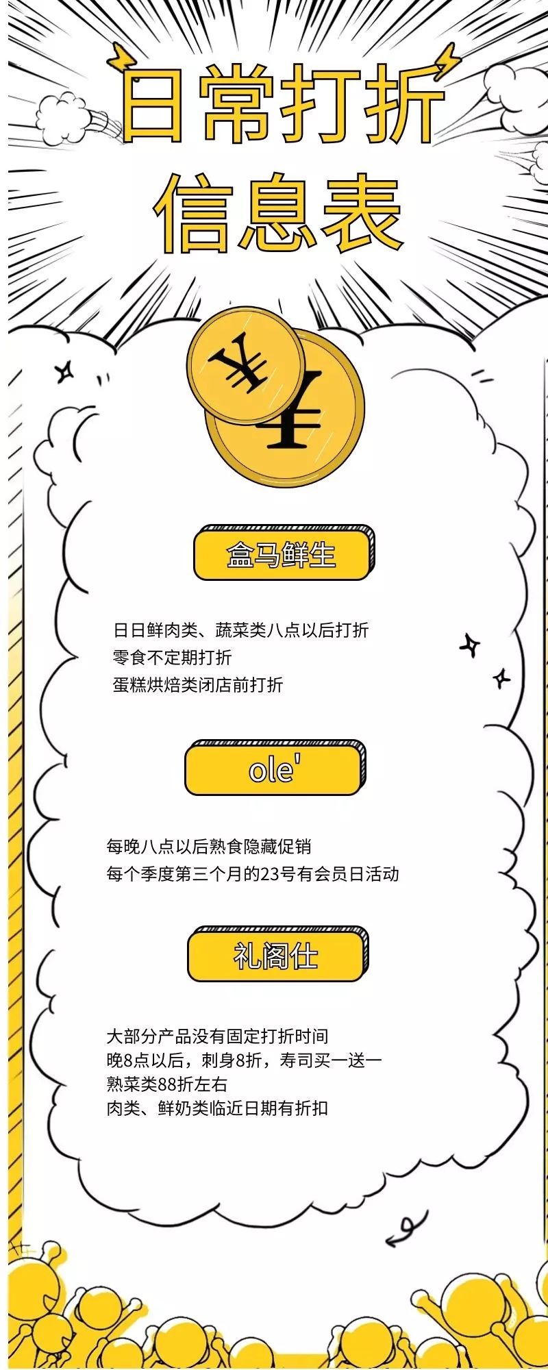 蹲点探店记录,蹲点考察绝味鸭脖