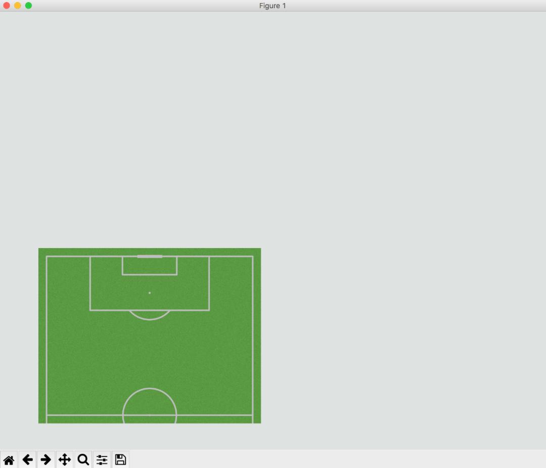 python足球赛传球交互图,python制作可视化图表