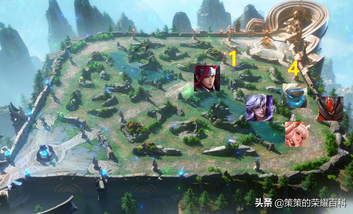 5个你必须了解的阵型,各种打法最佳阵型