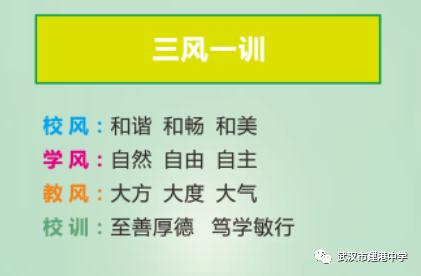 武汉市建港中学图,武汉市建港中学官网
