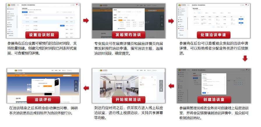 优质展商推荐,邀约展商成功率