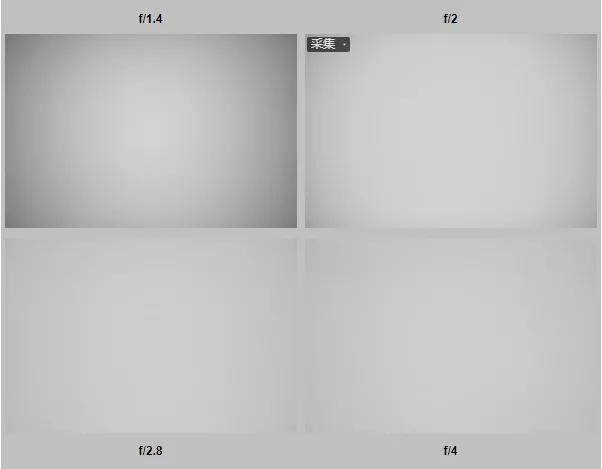 单反0.95光圈镜头f卡口,z卡口镜头1.4光圈