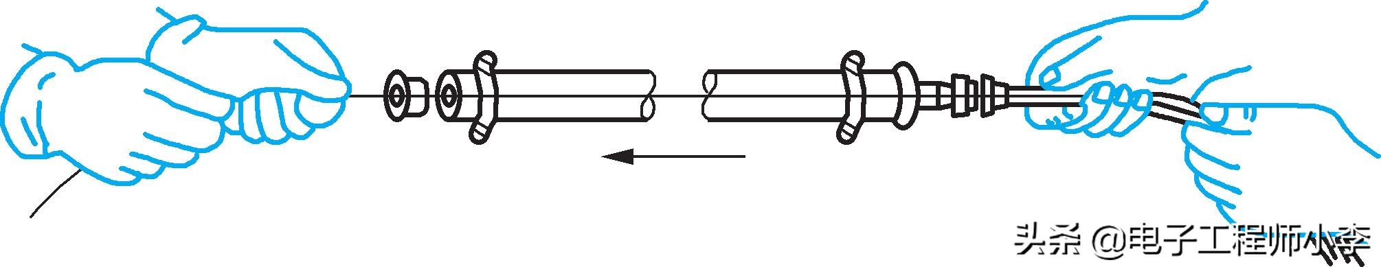 电工怎么安装管,安装电工有哪些技巧