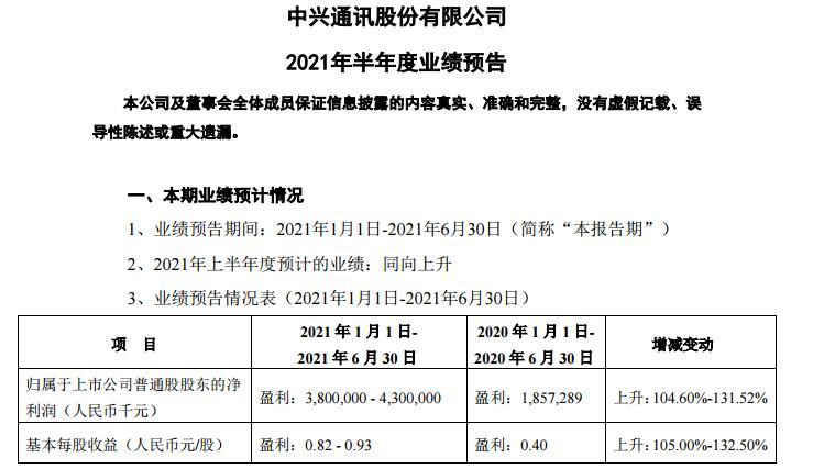 中兴通讯股价突破40元,股票中兴通讯后市怎么看