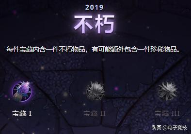 ti9比赛视频集锦,ti9主赛预测赛况