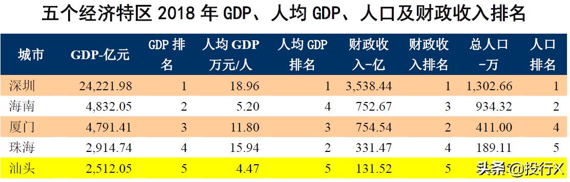 上市公司资本运营前景,上市公司资本运作统计