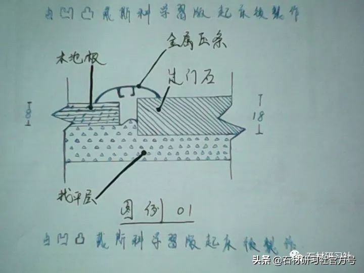 门槛石嵌入地板,门槛石贴地板