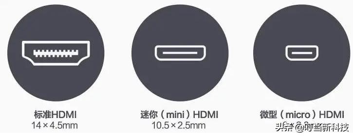 macbookprodp接口和hdmi,aoc24g2hdmi和dp接口能不能同时用