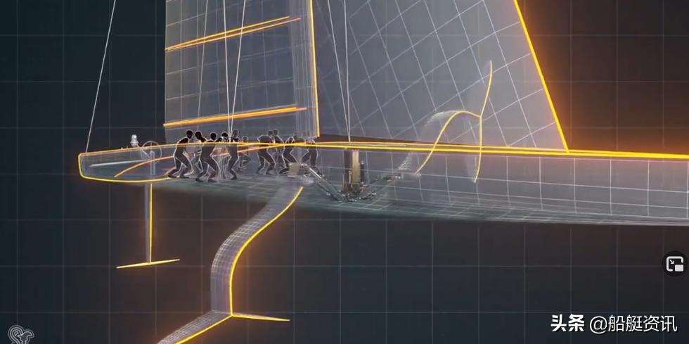 帆船比赛规则详解,帆船比赛解说