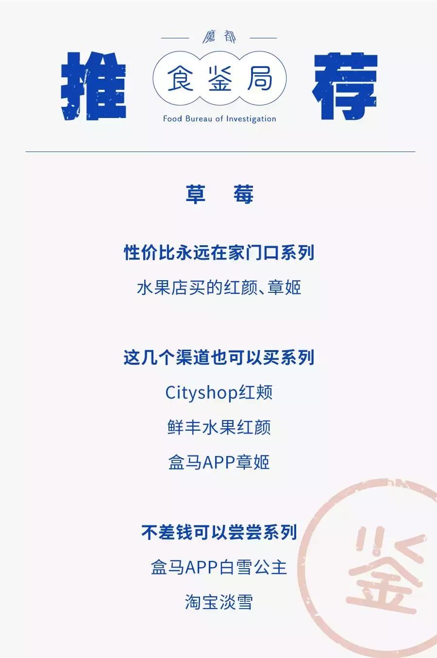 一下子吃了30颗草莓,吃了半斤草莓