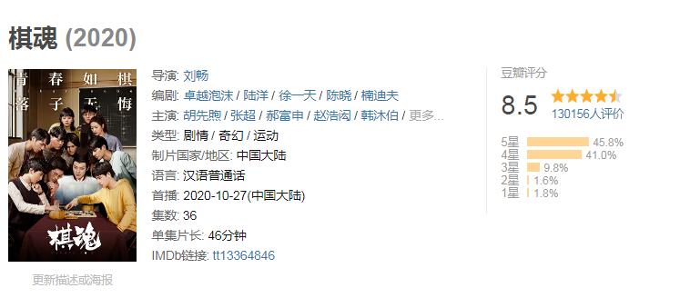 20年国产高分剧推荐,近十年豆瓣高分中国电视剧