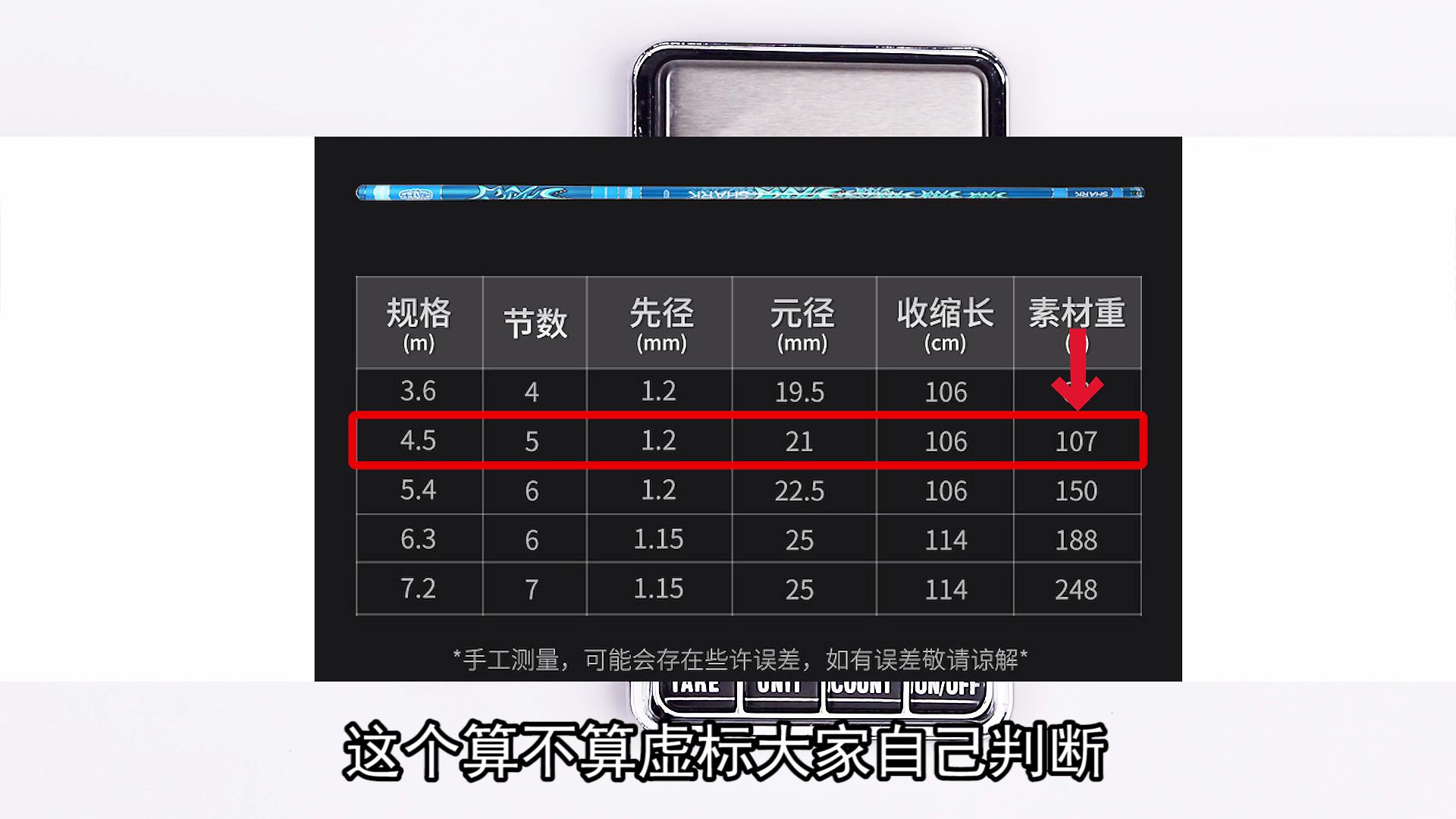 中逵大鲨鱼轻量版,中逵大鲨鱼三代超硬7.2重量