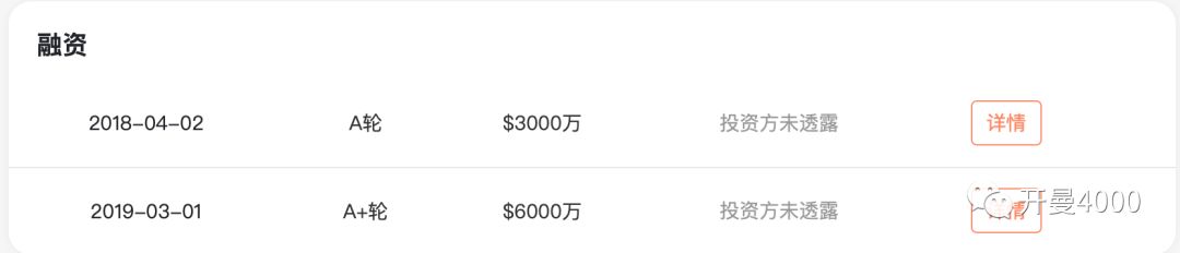 花生日记线上花生小店,花生日记平台现状