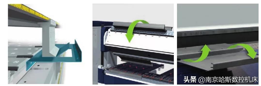 折边机的气动工作原理,折边机原理动画演示