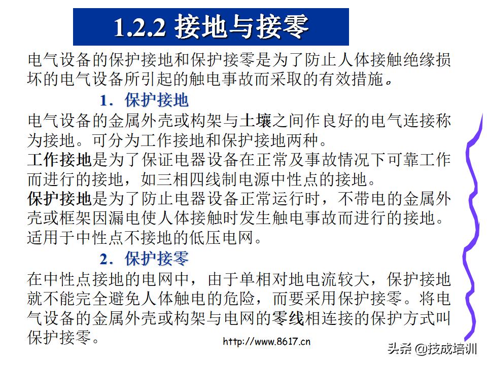 电工必须得掌握的基础知识大全