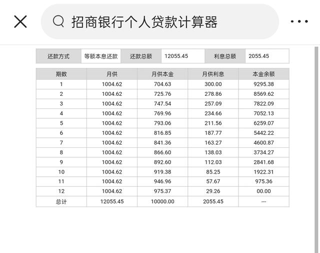 如果你借了高利贷被催收,那我这篇文章对你很有帮助,纯手打字!