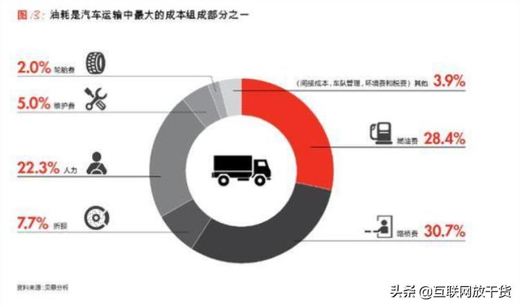 拼多多低价产品的意义,拼多多买的洋葱怎么样
