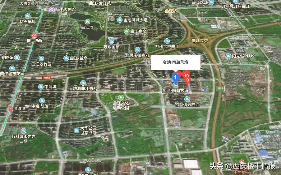 刚需必看准现房,刚需必看盘