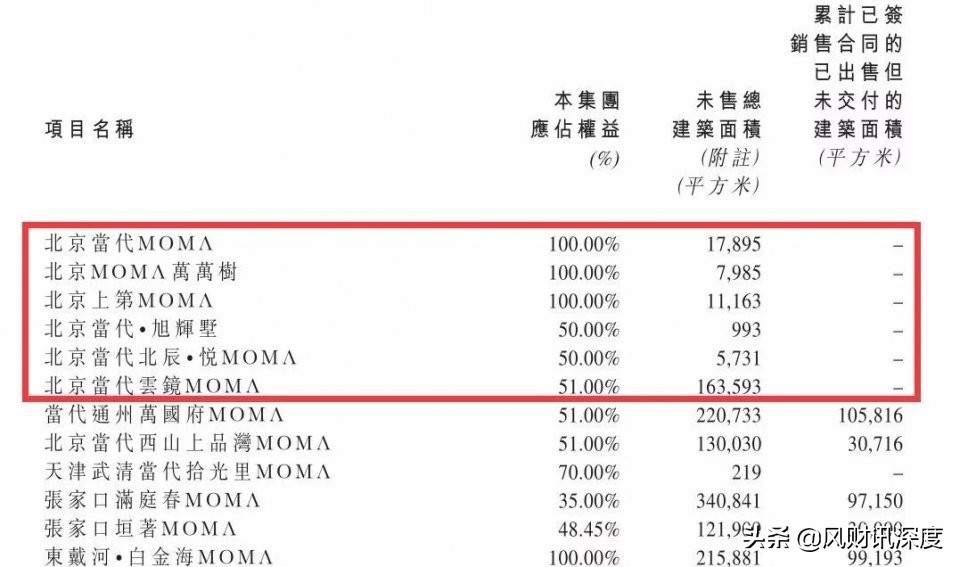 延期还款减免利息靠谱吗,延期还本付息风险