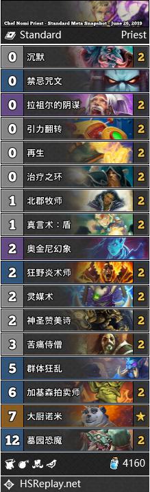 炉石传说天梯前十攻略最新,炉石传说标准天梯排行榜