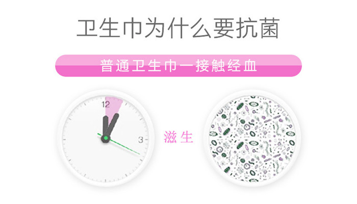 obb护垫的使用方法,obb卫生巾的用法