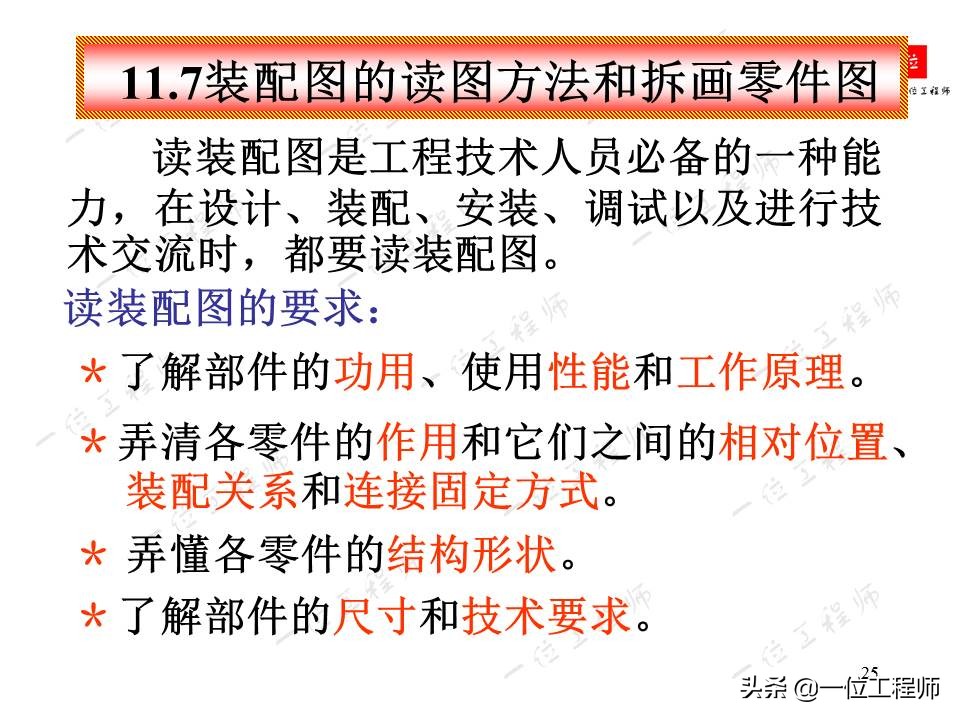 怎么把零件图合成装配图,如何将零件拆为装配体