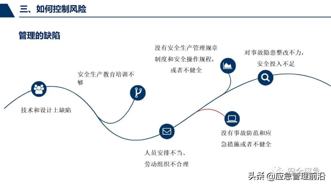安全基础知识培训ppt,低压电工作业安全知识培训ppt