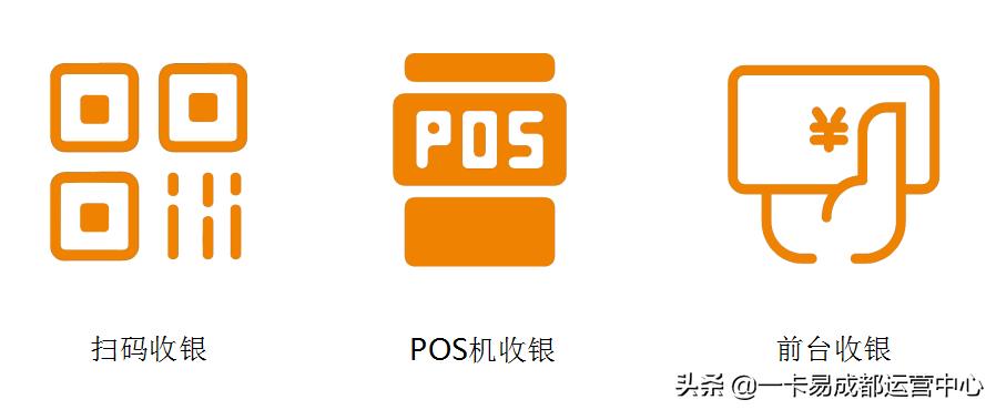 顺达集团旗下六大油站牵手一卡易智慧油站，打造智慧收银新时代