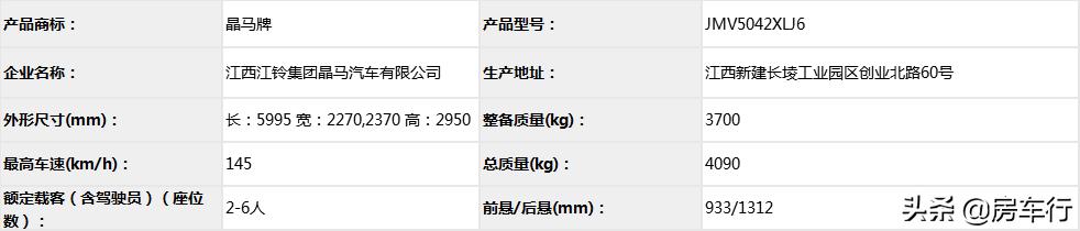 旅居房车生产,工信部旅居车房车公告