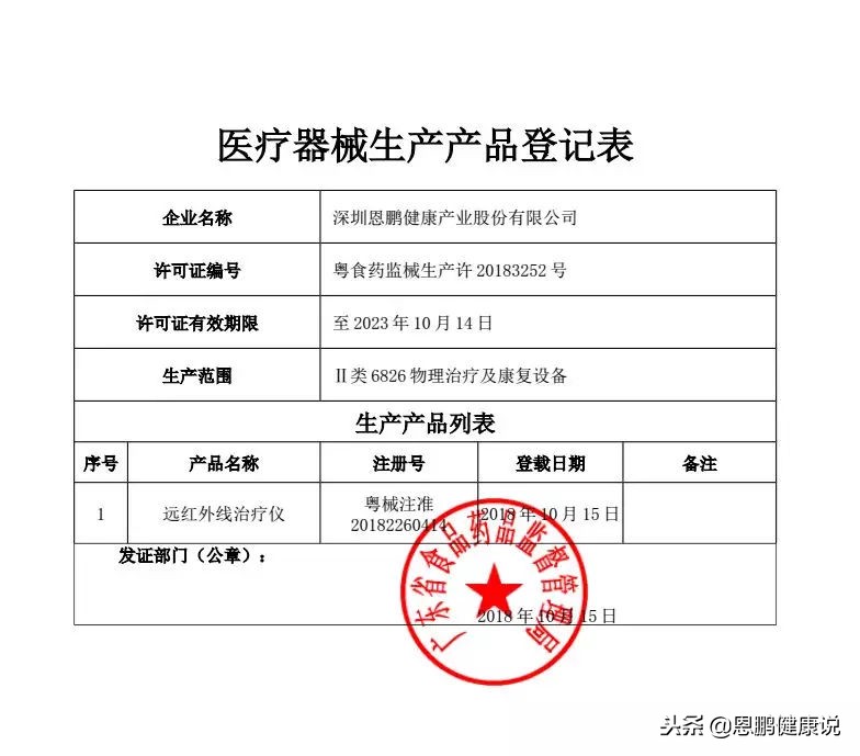 恩鹏健康,深圳龙岗恩鹏健康理疗
