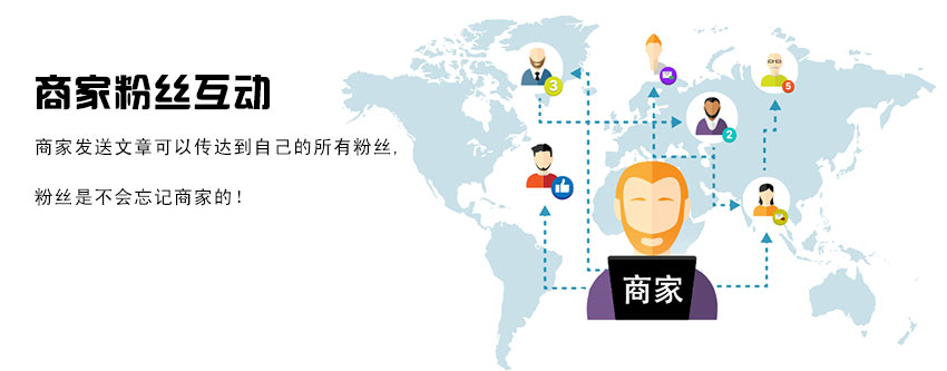 o2o生活服务系统开源,o2o平台解决方案