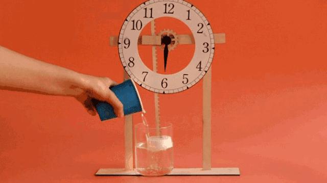 手眼协调游戏,15个小孩一起玩的游戏