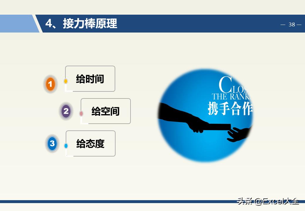 企业中层领导管理能力训练教程,企业中层管理者的领导力和执行力