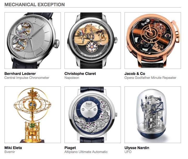 2022瑞士钟表获奖品牌,历届钟表界的奥斯卡