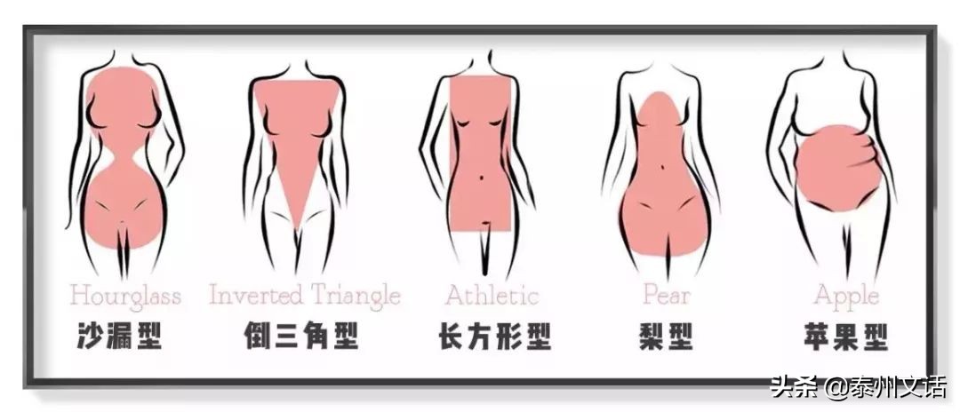 淘宝买衣服该选什么款,淘宝怎么挑衣服