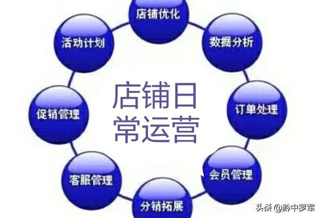 农村电商如何从零开始做起来,想做农村电商如何从零开始